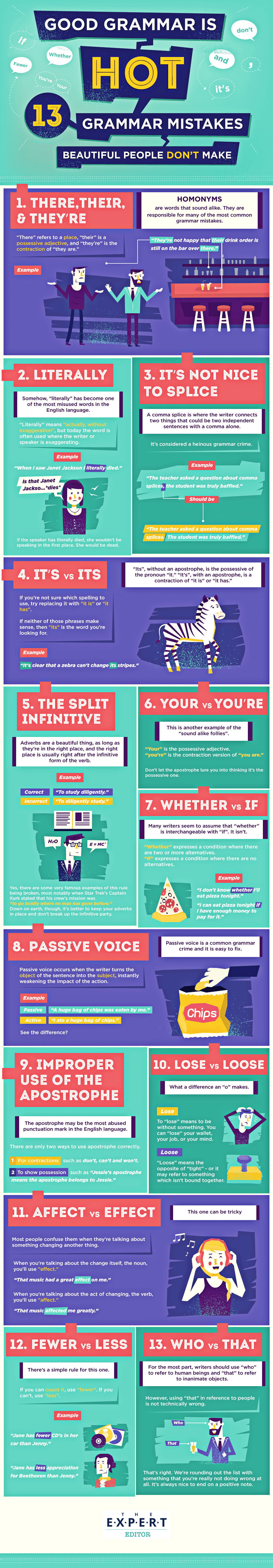 expert editor infographic